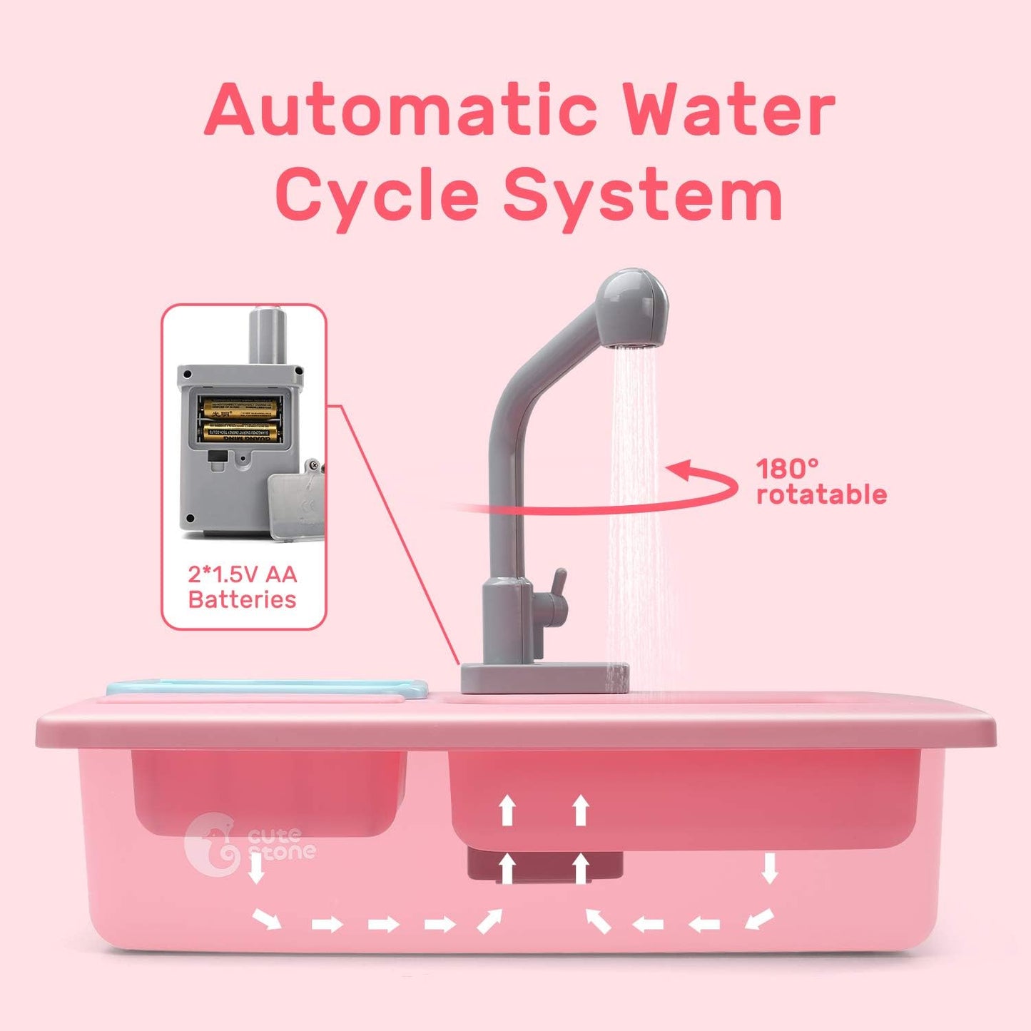 Pavrivey Color-Changing Play Kitchen Sink π | Pretend Role-Play Set for Kids π§π¦