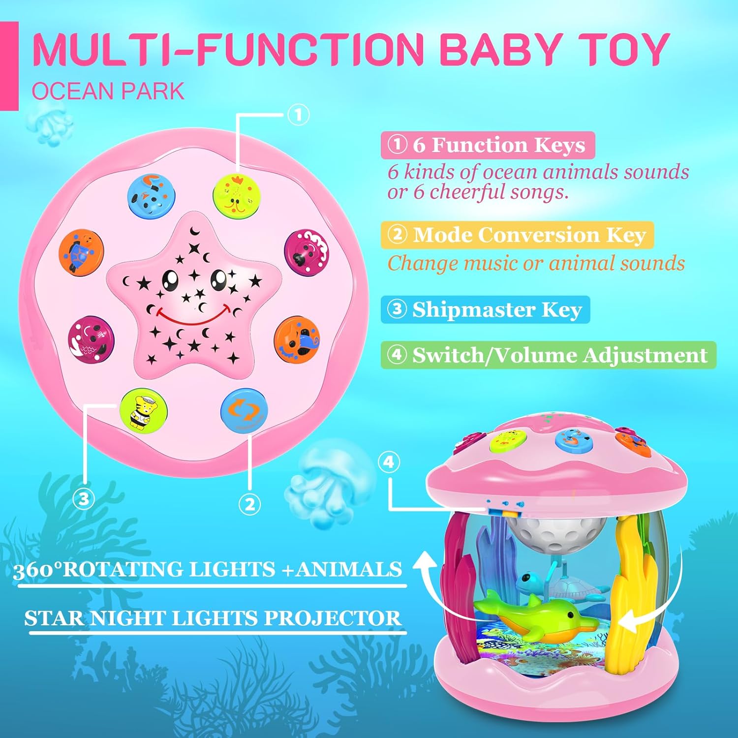 🌊✨ Musical Light Rotating Ocean Projector Toy 🎵 | Stimulates Visual, Auditory & Crawling Skills for Babies 🍼