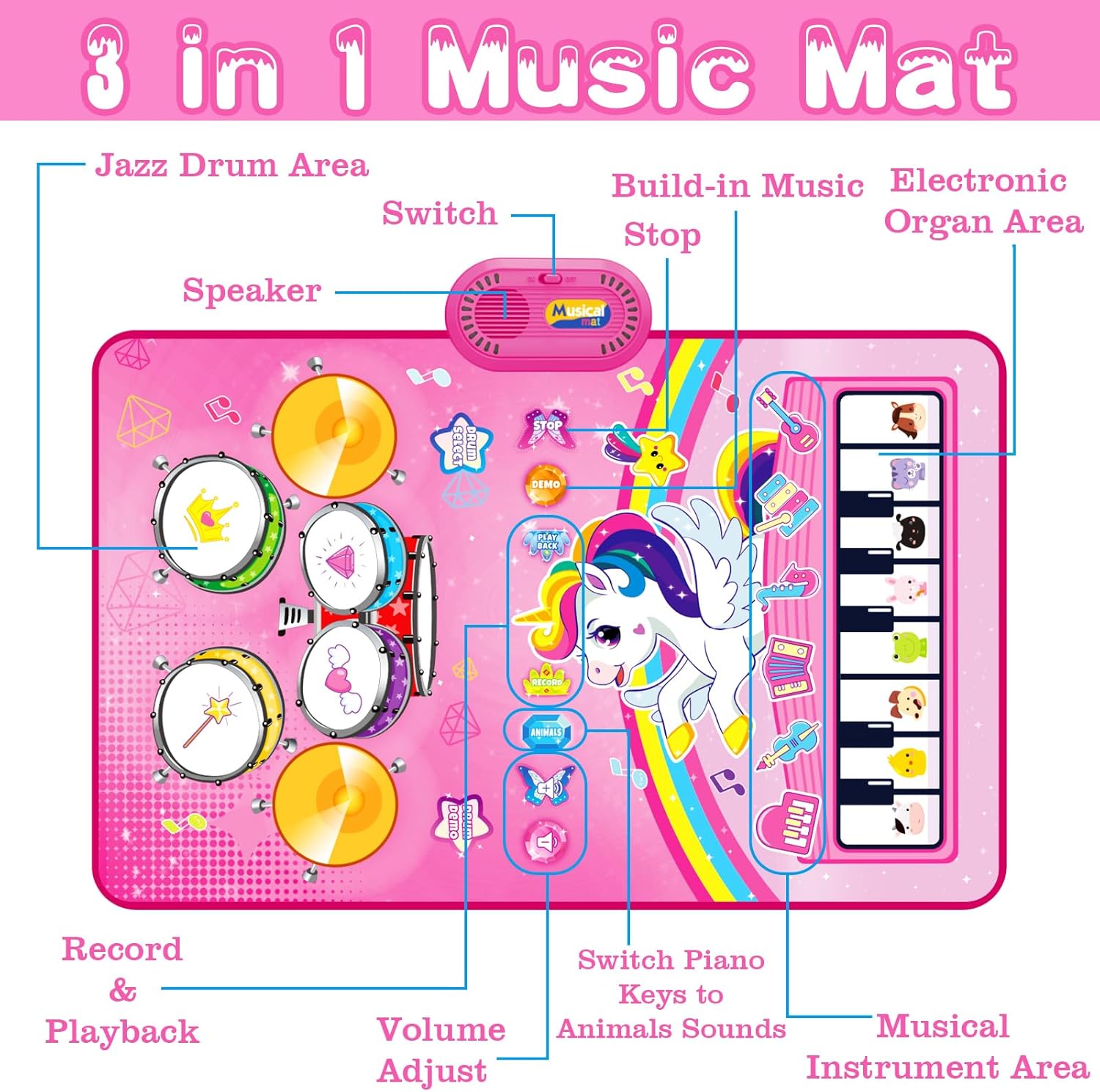 🦄 3-in-1 Unicorn Musical Play Mat – Piano, Drum & Animal Sounds Toy for Toddlers